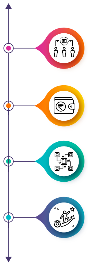 What customer achieves through LogiTax