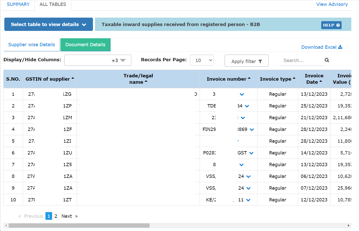 GSTR2A Vs GSTR2B