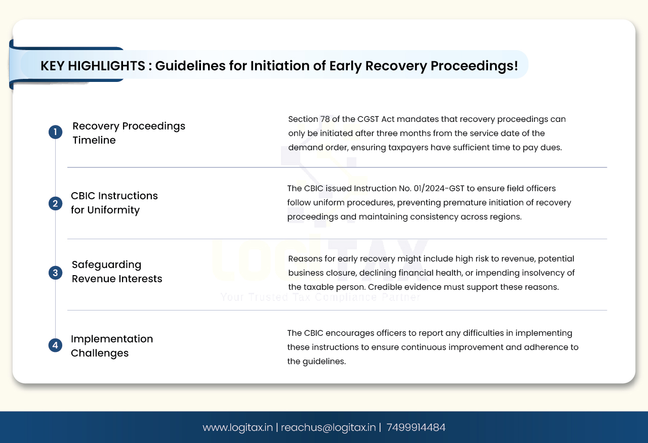 Guidelines for Initiation of Early Recovery Proceedings!