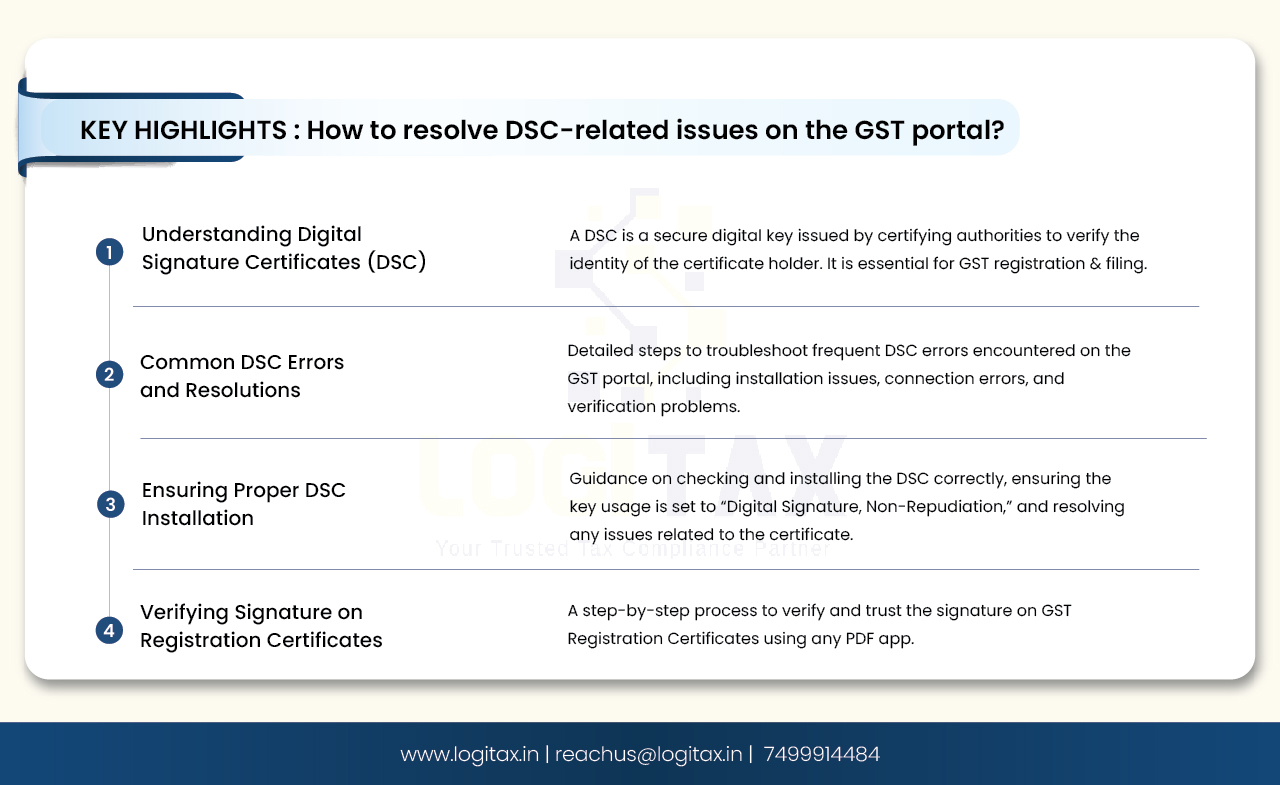 How to resolve DSC-related issues on the GST portal?