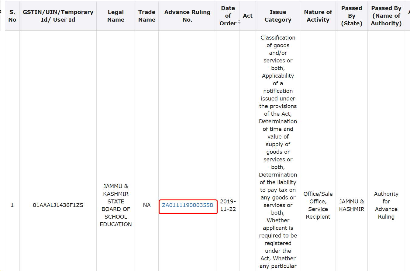 How to search GST Advance Rulings on portal