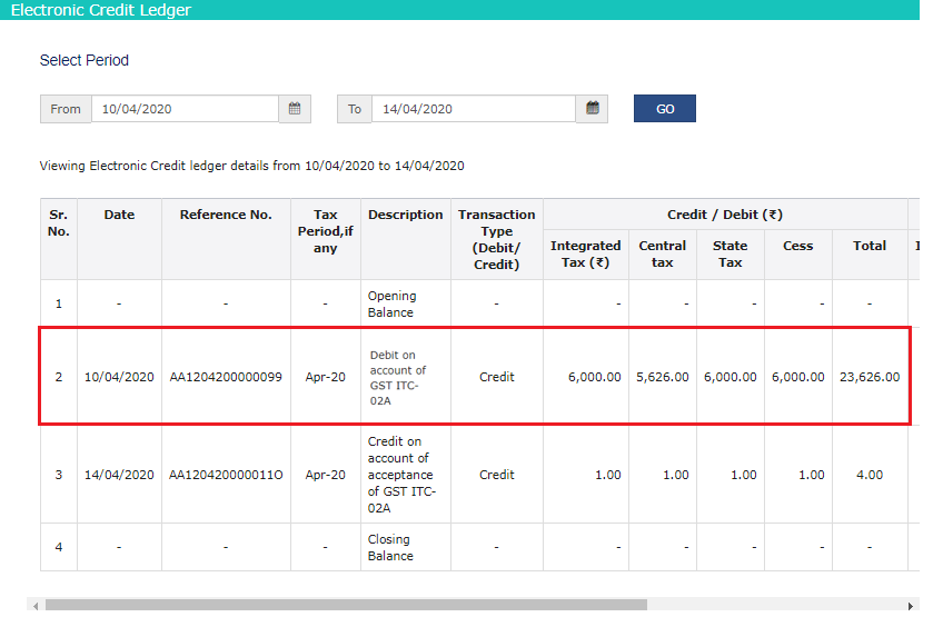 ITC 02A- How to transfer ITC to another GST registration?