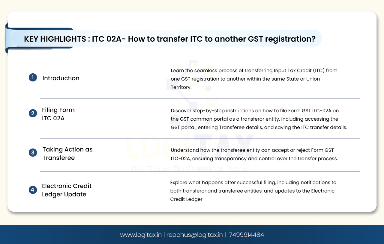 ITC 02A- How to transfer ITC to another GST registration?