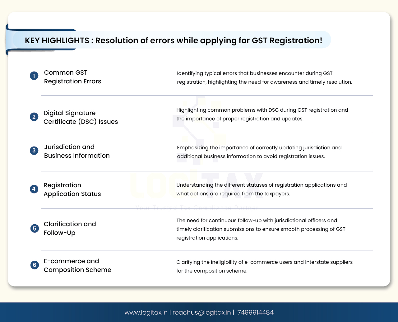 AATO Functionality on GST portal!