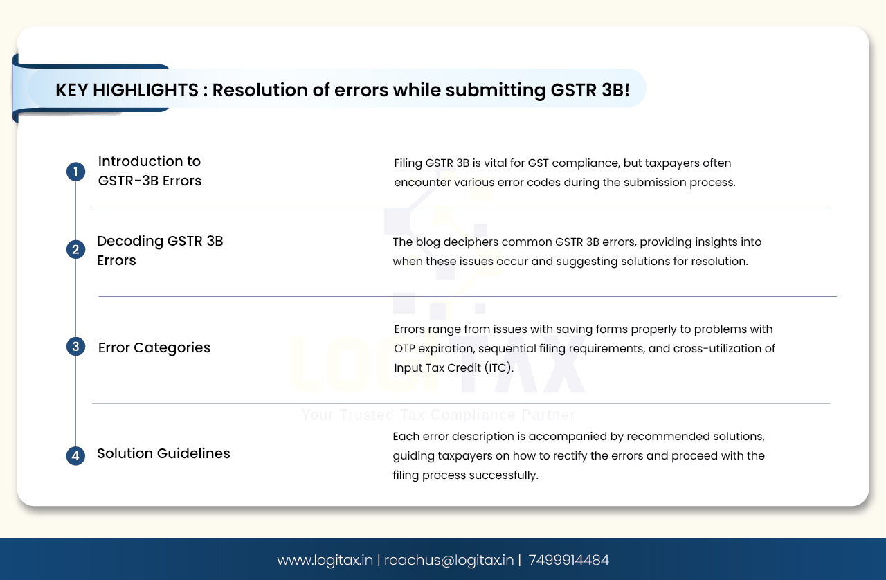 AATO Functionality on GST portal!